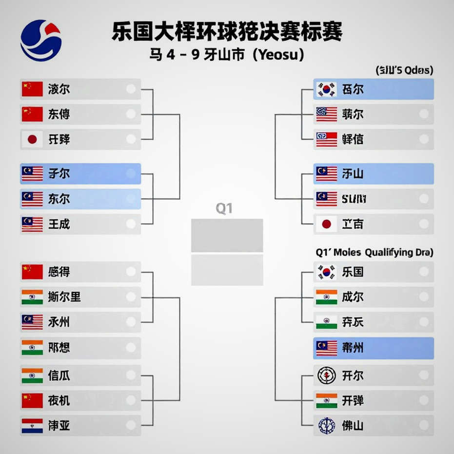 An Se-young và bộ sưu tập kỷ lục sau HCV Asiad 2026: Chuỗi 56-1, cú đúp VĐTG–Asiad lần thứ hai và cột mốc 64 năm